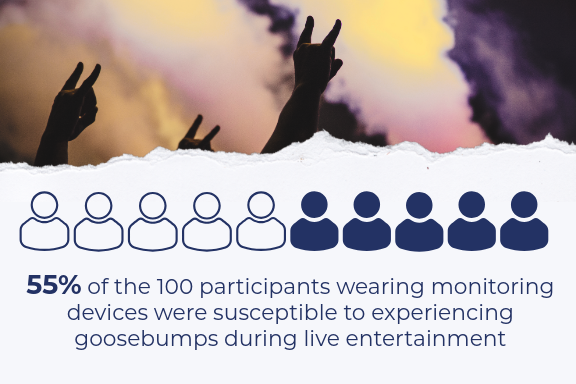 Live music graphic