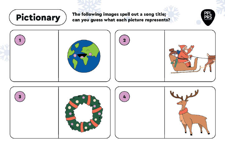 Quiz preview image | Christmas Music Quiz