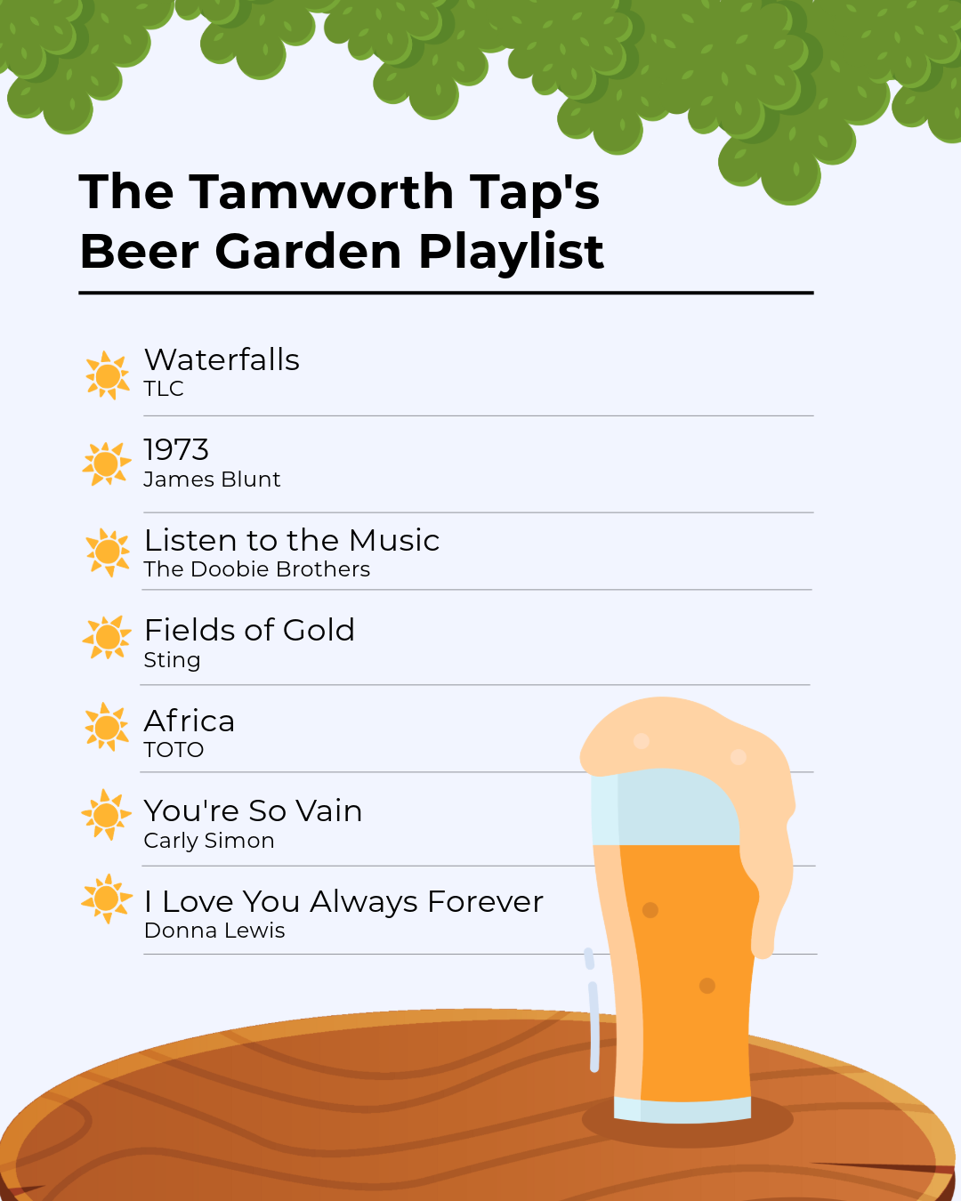 Tamworth Tap's Beer Garden Playlist
